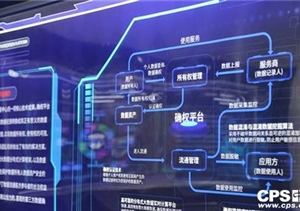 人民日報(bào)刊文談中國大數(shù)據(jù)